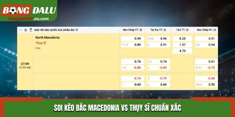 Soi kèo Bắc Macedonia vs Thụy Sĩ chuẩn xác