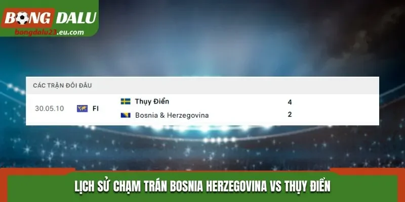 Lịch sử chạm trán Bosnia Herzegovina vs Thụy Điển