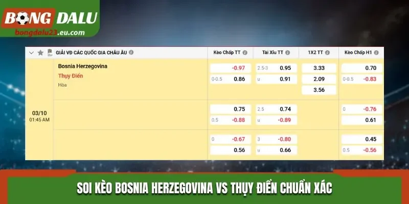 Soi kèo Bosnia Herzegovina vs Thụy Điển chuẩn xác