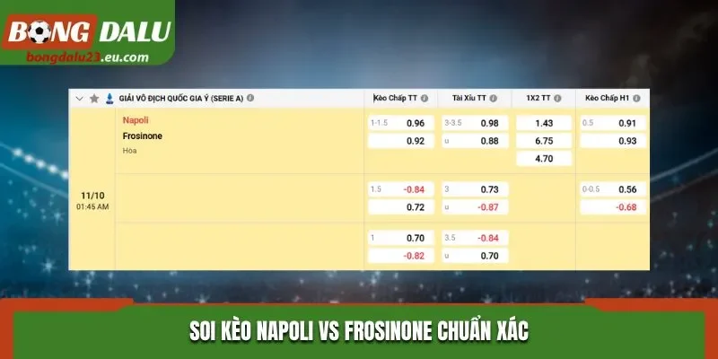 Soi kèo Napoli vs Frosinone chuẩn xác qua bảng kèo nhà cái